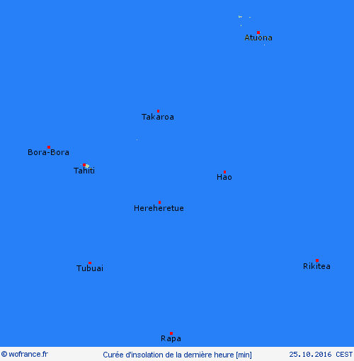 currentgraph Typ=sonnestd 2016-10%02d 25:10 UTC