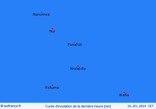 currentgraph Typ=sonnestd 2024-03%02d 26:07 UTC